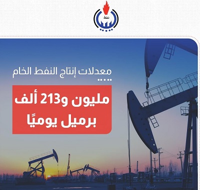 الوطنية للنفط: إنتاج النفط الخام بلغ مليون و213 الف برميل