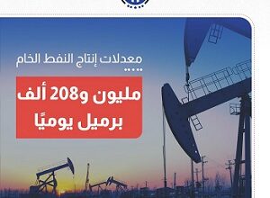 الوطنية للنفط تنشر الكميات المنتجة من النفط،والمستهلكة من الغاز خلال ال 24 ساعة الماضية