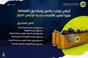 أماكن تجميع القمامة في مدينة طرابلس