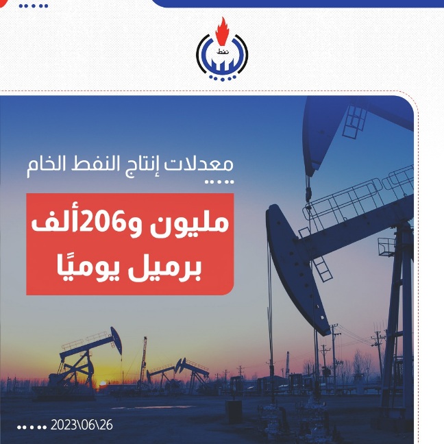 مؤسسة النفط: إنتاج الخام بلغ مليون و 206 ألف برميل يوميا