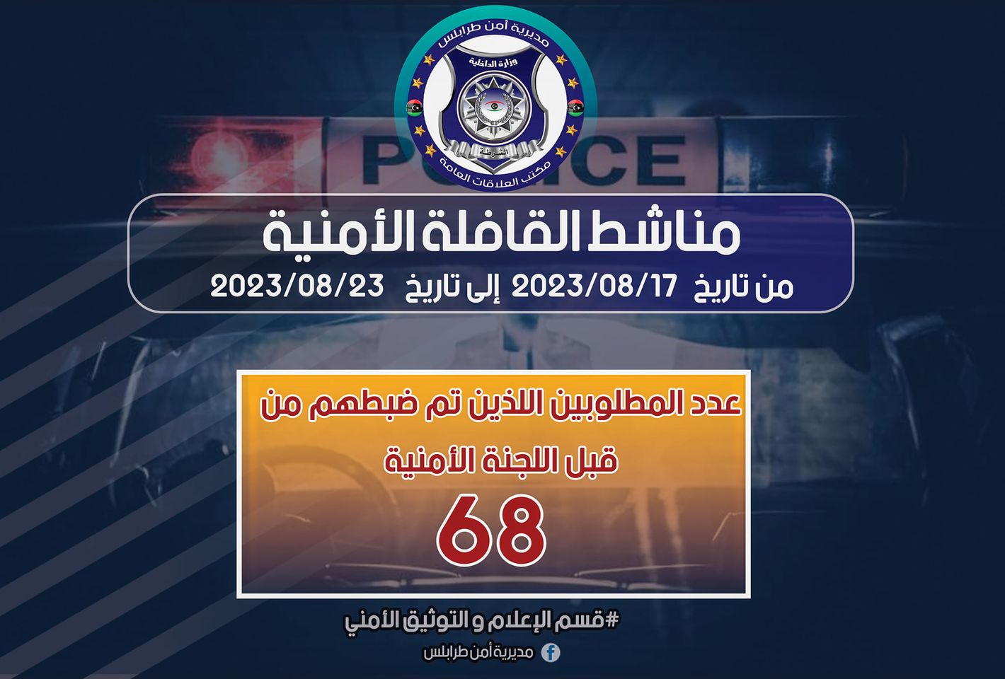 مديرية أمن طرابلس تضبط 68 مطلوبا خلال أسبوع