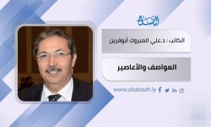 العواصف والأعاصير
