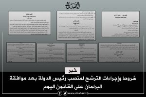 شروط وإجراءات الترشح لمنصب رئيس الدولة بعد موافقة البرلمان على القانون اليوم
