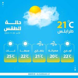 الأحوال الجوية لنهار اليوم 