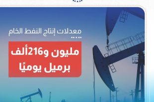 انخفاض انتاج النفط الخام 6000 برميل