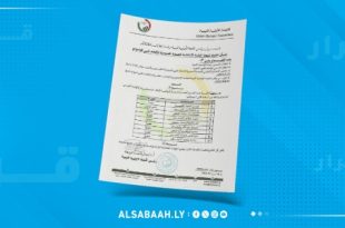 .اللجنة الأولمبية تعتمد نتائج انتخابات اتحاد الجودو