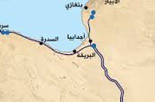 جهاز النهر : استلام 20 مضخة غاطسة لزيادة إنتاجية حقلي تازربو و السرير