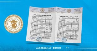 إعلان جدول امتحانات الدور الثاني للتعليم الأساسي والديني والصم وضعاف السمع