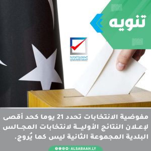 بعثة الأمم المتحدة تهنئ الليبيين على نجاح انتخابات 26 بلدية