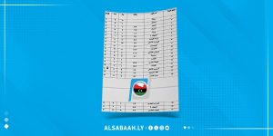شركة المياه تنفي وجود "نسبة عالية من البكتيريا" في مياه آبار الهواري بالكفرة