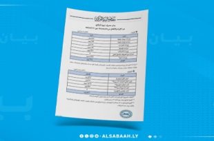 المركزي يعلن تجاوز ايراد هذا العام 73 مليار