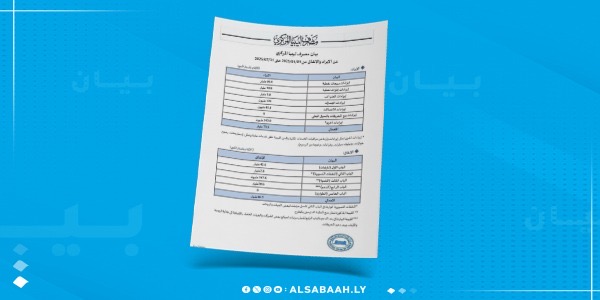 المركزي يعلن تجاوز ايراد هذا العام 73 مليار