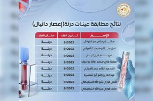 كشف نتائج مطابقة الحمض النووي للجثث مجهولة الهوية بفيضان درنة