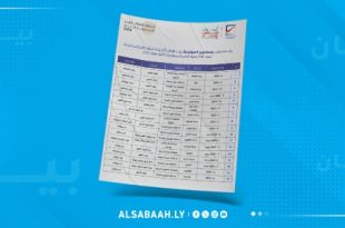 المفوضية تنشر بياناً بالطعون الانتخابية لانتخاب المجالس البلدية (المجموعة الثالثة)