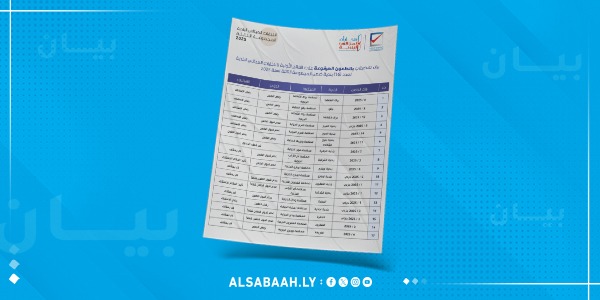 المفوضية تنشر بياناً بالطعون الانتخابية لانتخاب المجالس البلدية (المجموعة الثالثة)