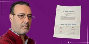 نتائج استبيان “التوسع الثقافي” ..الأرقام تكشف تنامي الوعي