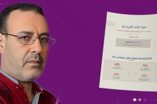 نتائج استبيان “التوسع الثقافي” ..الأرقام تكشف تنامي الوعي