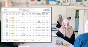 هل تنجح برامج تعليم الكبار في احداث نهضة تنموية