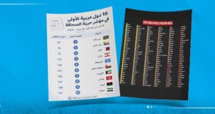 حرية الصحافة "2026".. تراجع غير مسبوق ومخاوف متزايدة في ليبيا