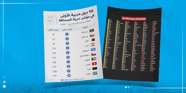 حرية الصحافة "2026".. تراجع غير مسبوق ومخاوف متزايدة في ليبيا