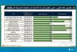 4 مليارات دولار لتغطية الواردات وتعزيز استقرار الأسواق المحلية