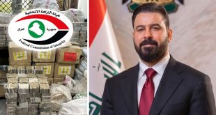 ملف مكافحة الفساد في العراق
