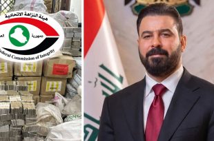 ملف مكافحة الفساد في العراق