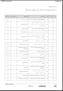 جدول بـ22 دورة تدريبية للكوادر الليبية البحرية تشمل القانون البحري الدولي والإنقاذ ومكافحة التهريب وحقوق الإنسان