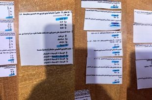 لقطة شاشة مجمعة تظهر أجزاء من أوراق امتحانات مادة الإحصاء الخاصة بالشهادة الثانوية العامة والتي تم تداولها تحت مسمى أسئلة مسربة
