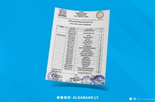 ​وثيقة رسمية صادرة عن وزارة التربية والتعليم بحكومة الوحدة الوطنية تتضمن جدول مواعيد ومناسبات واحتفالات رياض الأطفال للعام التربوي 2026-2027م على خلفية زرقاء تحصّل شعار منصة الصباح