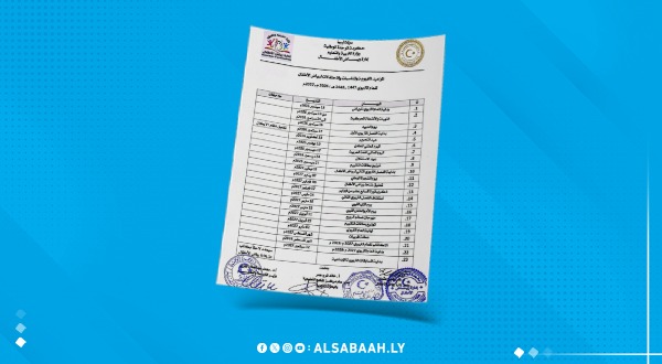 ​وثيقة رسمية صادرة عن وزارة التربية والتعليم بحكومة الوحدة الوطنية تتضمن جدول مواعيد ومناسبات واحتفالات رياض الأطفال للعام التربوي 2026-2027م على خلفية زرقاء تحصّل شعار منصة الصباح