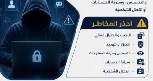 رسائل نصية وهمية بشأن مخالفات مرورية تستهدف المواطنين في طرابلس