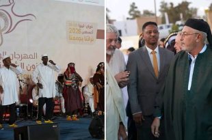 صورة مقسمة إلى لوحتين من حفل افتتاح المهرجان الوطني للفنون الشعبية في غريان. على اليمين، يظهر وفد رسمي يتقدمه رجل بالزي التقليدي الأخضر يتحدث، وبجانبه آخر ببدلة رمادية وربطة عنق. على اليسار، عرض لفرقة شعبية تقدم رقصاً تراثياً على المسرح، مع عازف عود جالس، وخلفهم لافتة المهرجان بالعربية والإنجليزية