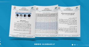 جدول صادر عن المركز الليبي للاستشعار عن بُعد وعلوم الفضاء يوضح أوقات غروب الشمس والقمر ومدة مكث الهلال في عدد من المدن الليبية يوم 13 أغسطس 2026