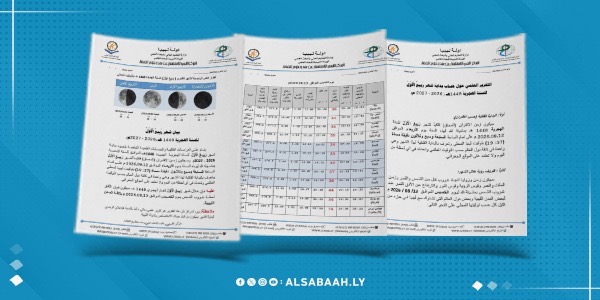 جدول صادر عن المركز الليبي للاستشعار عن بُعد وعلوم الفضاء يوضح أوقات غروب الشمس والقمر ومدة مكث الهلال في عدد من المدن الليبية يوم 13 أغسطس 2026
