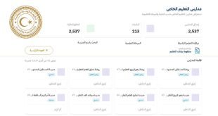 "المؤشرات التربوية" التابعة لوزارة التربية والتعليم تُظهر واجهة استعراض المدارس الخاصة المعتمدة وإحصائياتها
