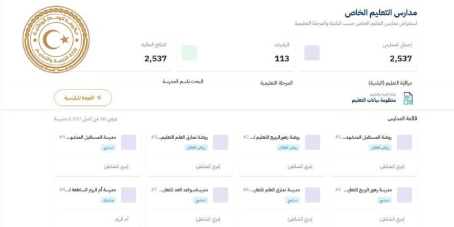 "المؤشرات التربوية" التابعة لوزارة التربية والتعليم تُظهر واجهة استعراض المدارس الخاصة المعتمدة وإحصائياتها