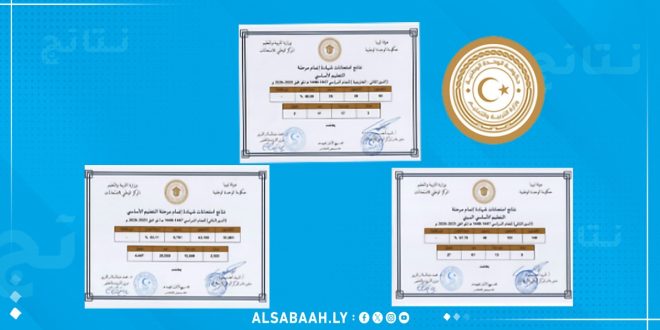 اعتماد نتيجة الدور الثاني للتعليم الأساسي.. نسبة النجاح تتجاوز 83%