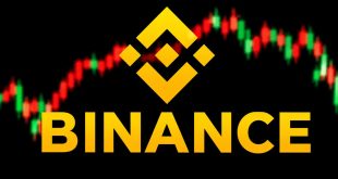 شعار منصة باينانس (Binance) باللون الأصفر والأسود خلفه رسم بياني لتداولات الأسواق المالية والعملات الرقمية.